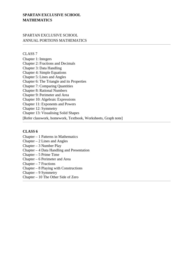 Annual Portions Mathematics | PDF