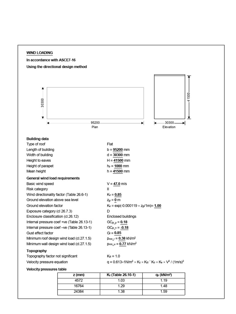 Directional Method - Flat Roof With Parapet Example | PDF | Windward ...