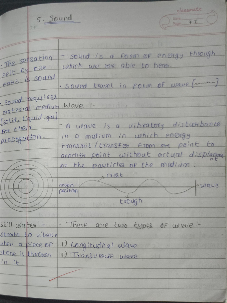 Sound | PDF