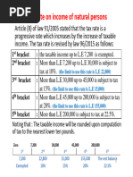 Uganda PAYE Tax Rates 2025 | PDF
