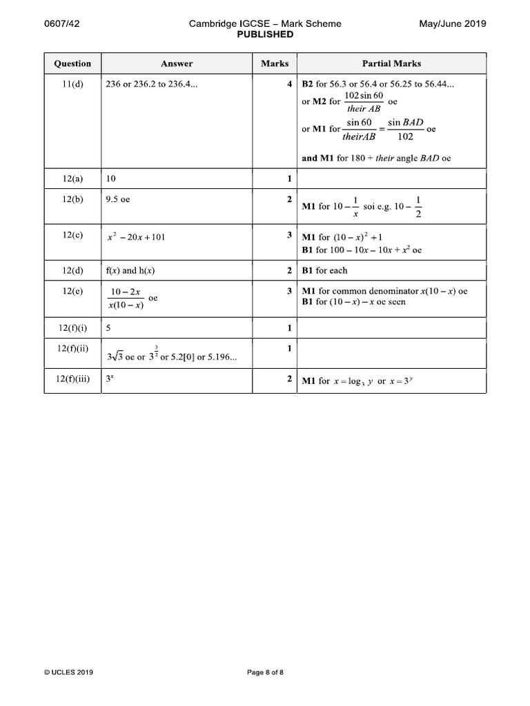 6MS | PDF
