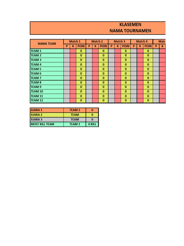 Hitung Point FF Mode Squad | PDF