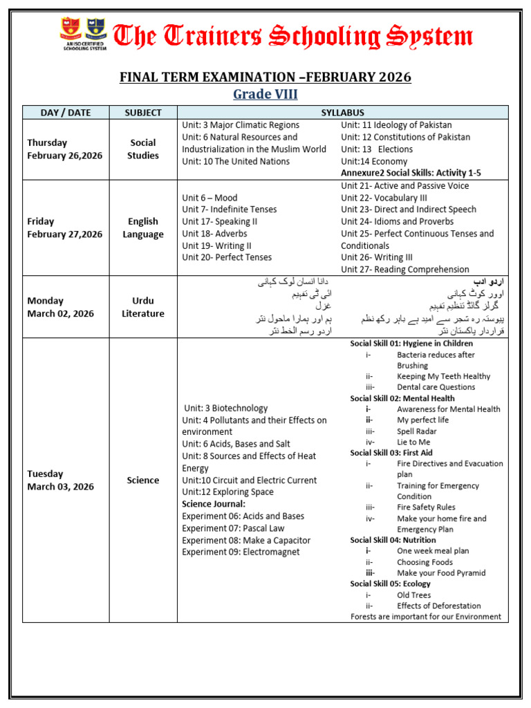 Final Term Examination Schedule Grade 8 - February 2026 | PDF ...