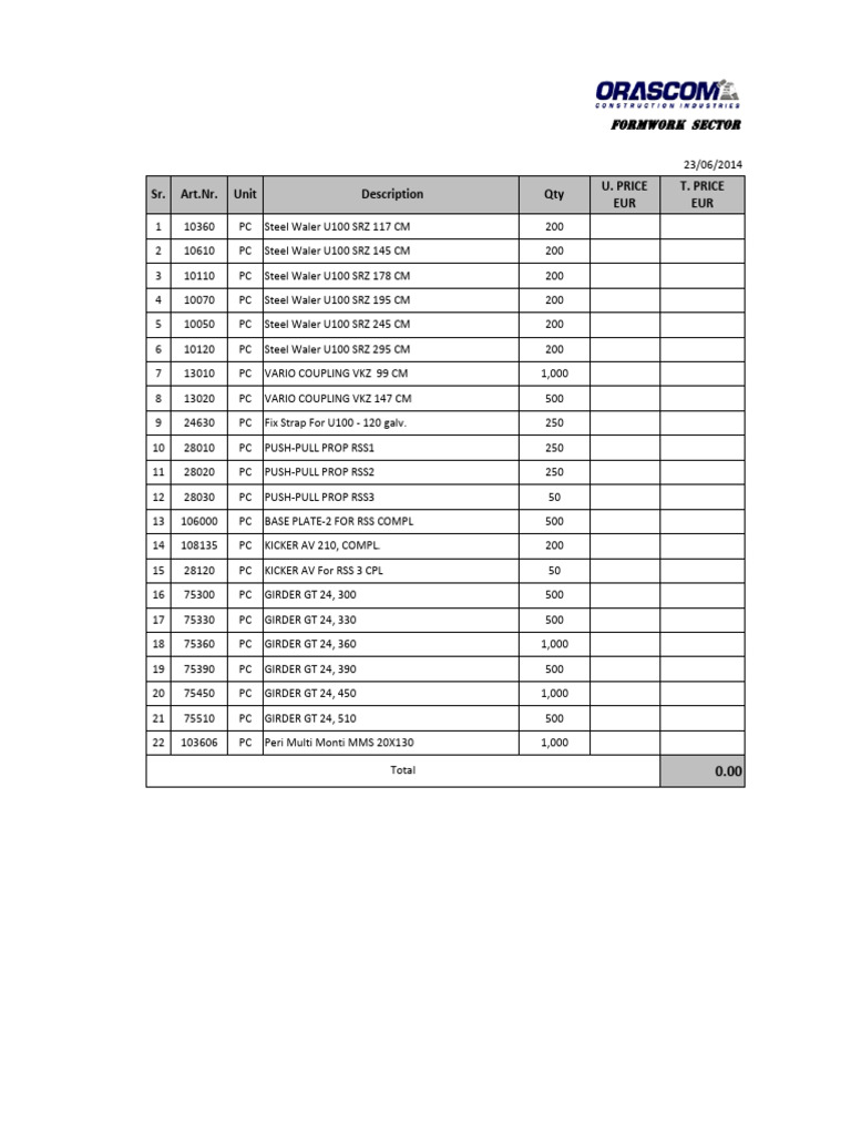 Peri Wall Material 23-06-14 | PDF