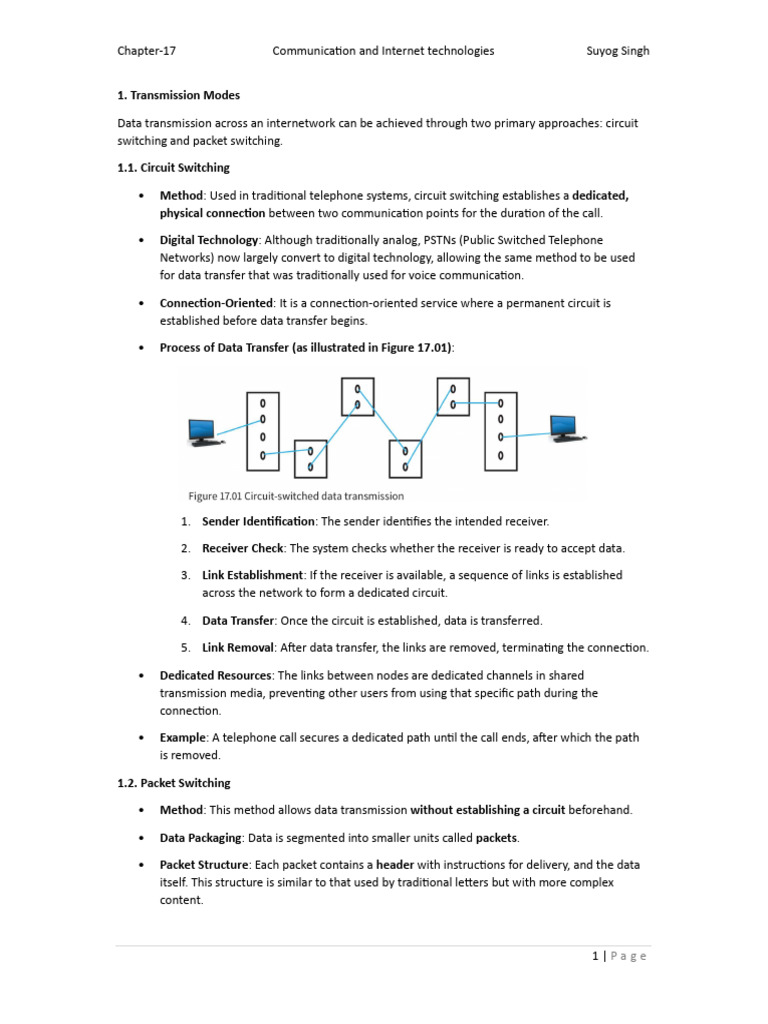 Communication and Internet Technologies Notes | PDF | Internet Protocol ...