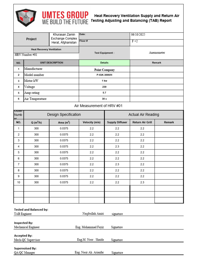Test and Balance Report 1 | PDF | Transport Phenomena | Continuum Mechanics