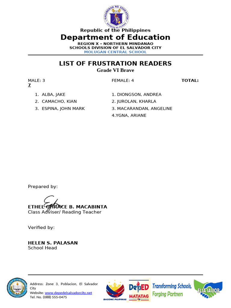 List of Frustration Readers | PDF