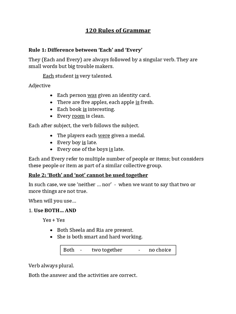 120 Rules of Grammar | PDF | Languages | Foreign Language Studies