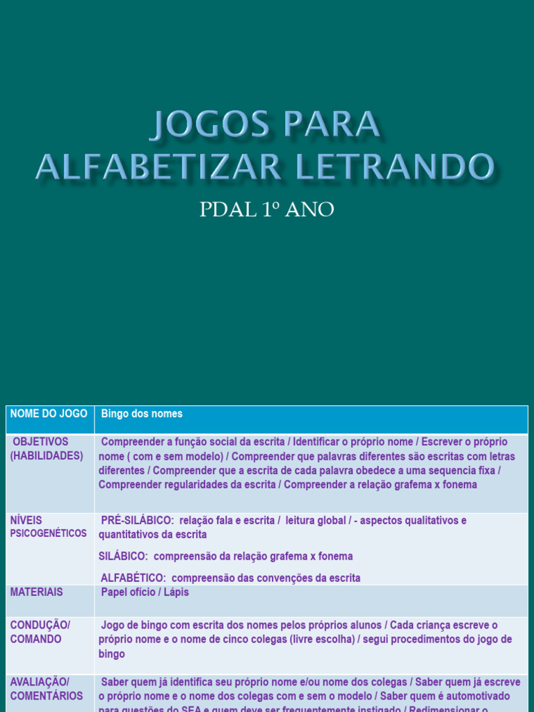 Jogos para Alfabetizar Letrando | PDF