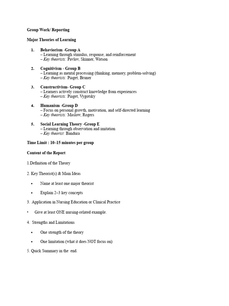 Learning Theories Group Work | PDF | Learning | Theory