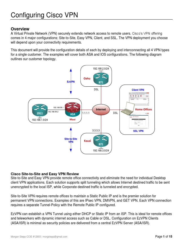 Configuring Cisco VPN | PDF | Virtual Private Network | Transport Layer ...