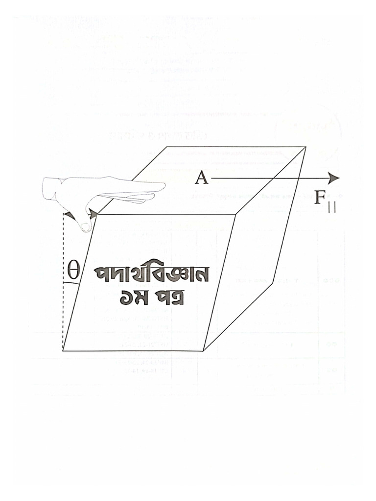 Physics - Udvash Varsity KA Master QB (2025-26 Edition) | PDF