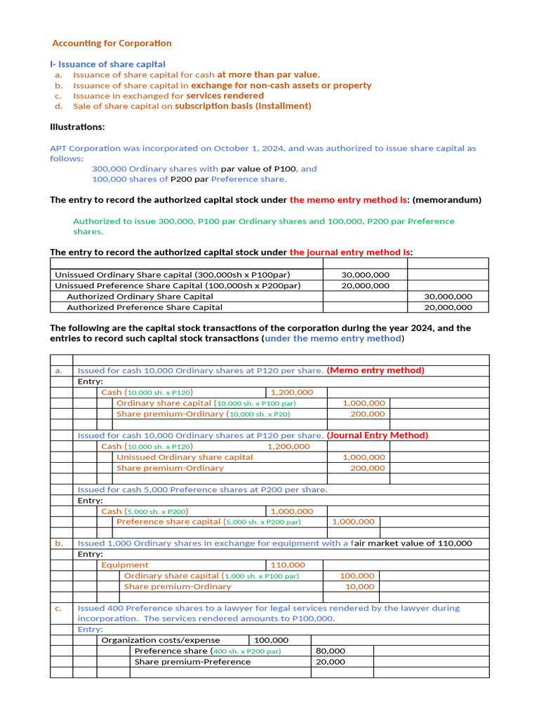 Acctg. For Corporation. Issuance of Capital Stock | PDF | Subscription ...