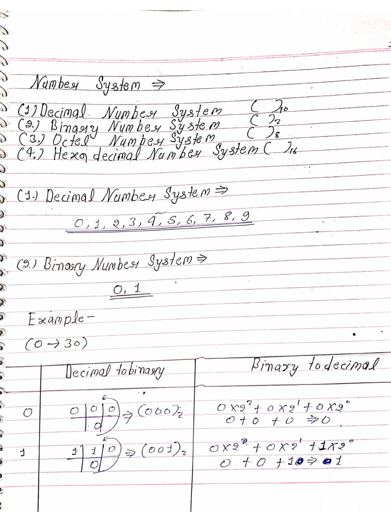 Digital Electronics Notes | PDF