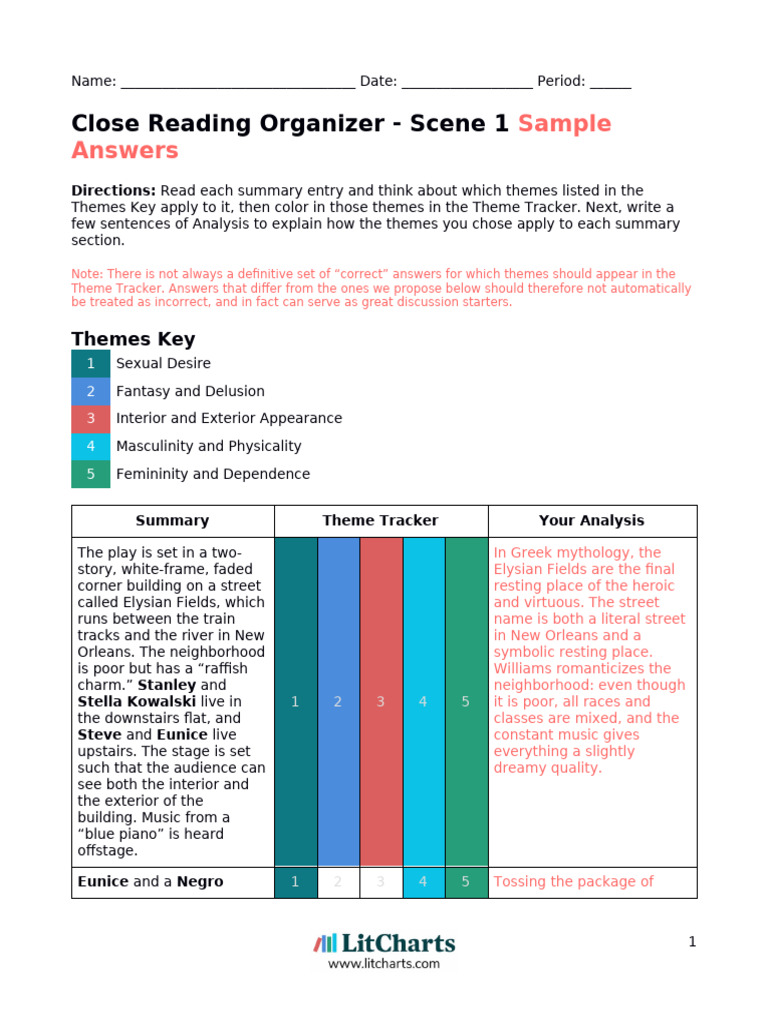 Scene 1 Reading Sample Answers | PDF