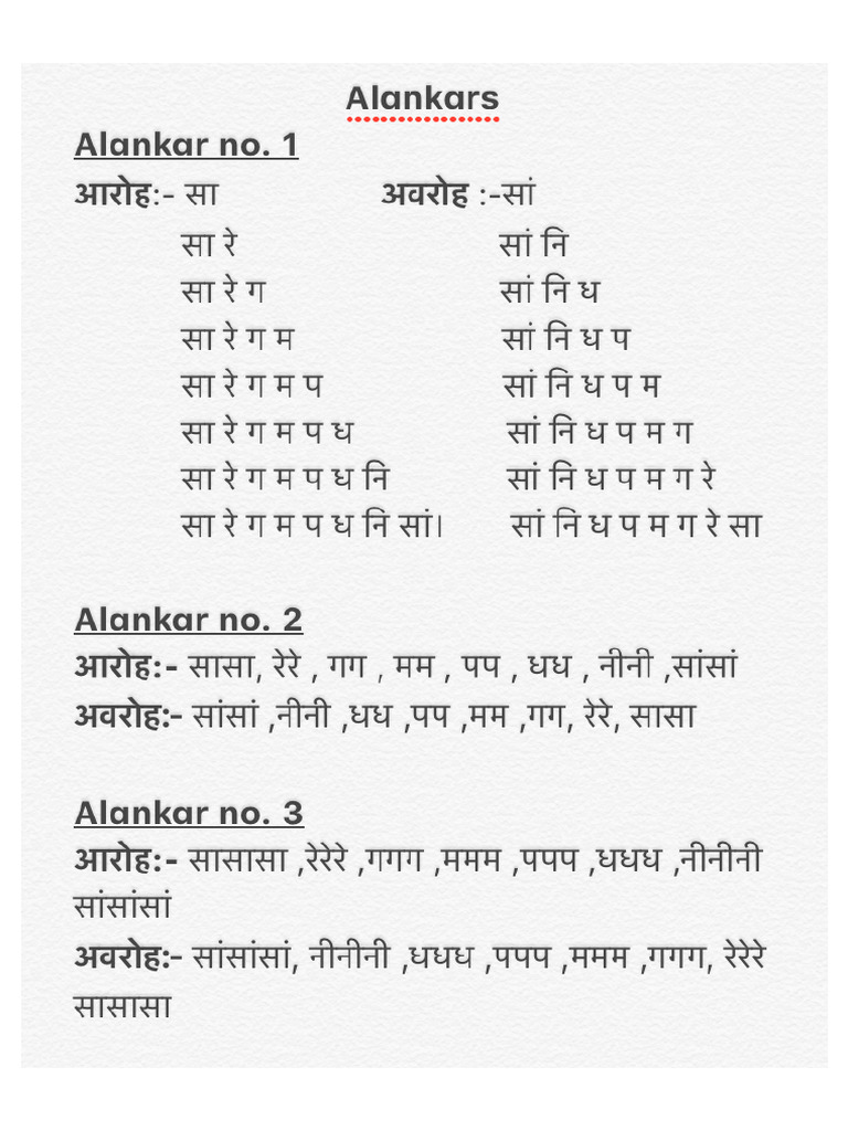 20 Alankars | PDF