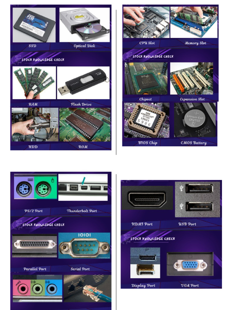 Ports | PDF