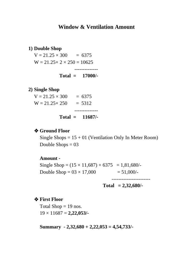 Ashish Patil | PDF