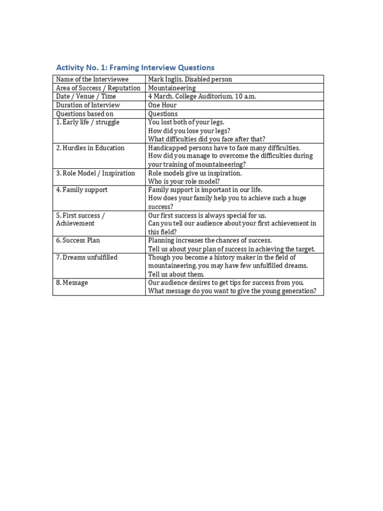 Framing Interview Questions | PDF