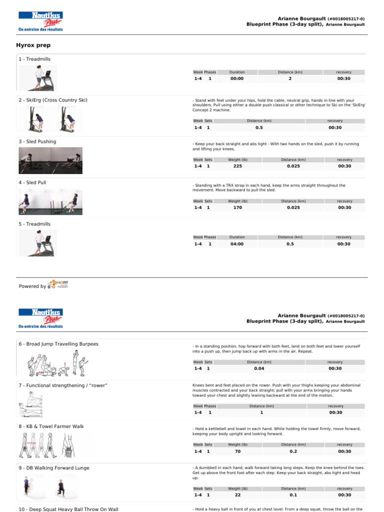 Blueprint Phase (3-Day Split) | PDF | Musculoskeletal System