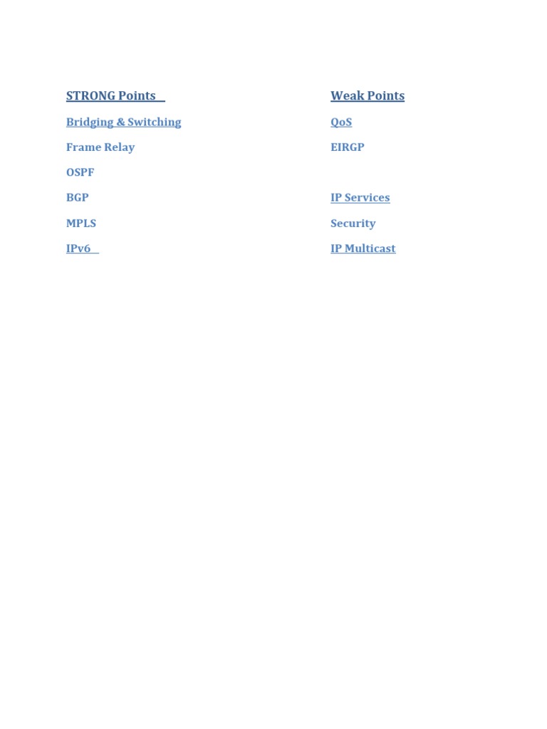 STRONG PointsWeak Points | PDF