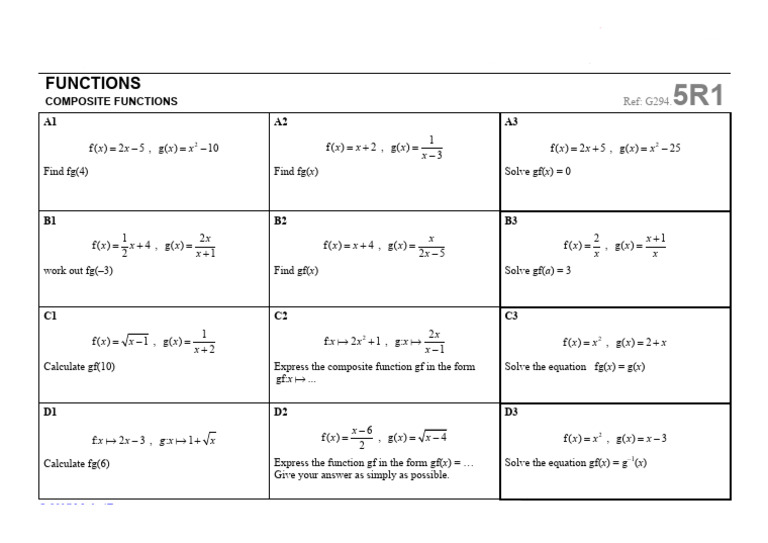 Exercise 1 - Unit 2 - Composite Functions-1-Questions Only | PDF