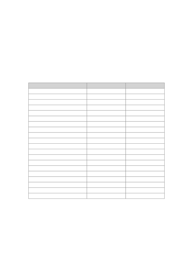Time References Student Worksheet | PDF