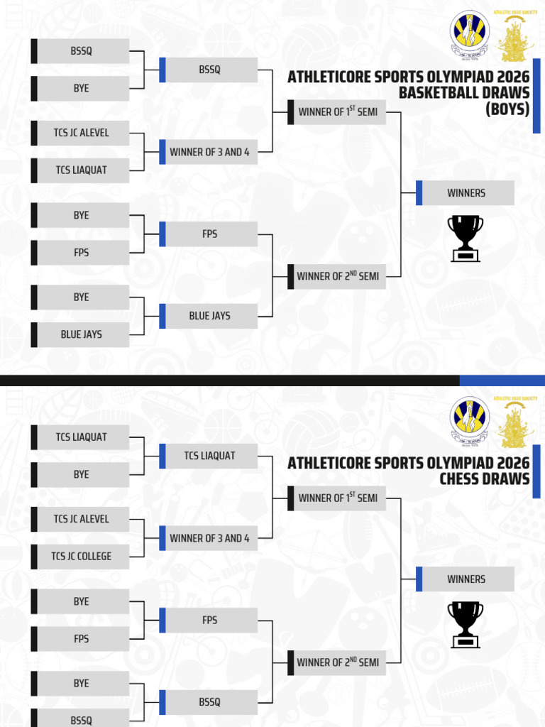 White Minimalist Tournament Bracket Chart A4 | PDF | Sports | Entertainment