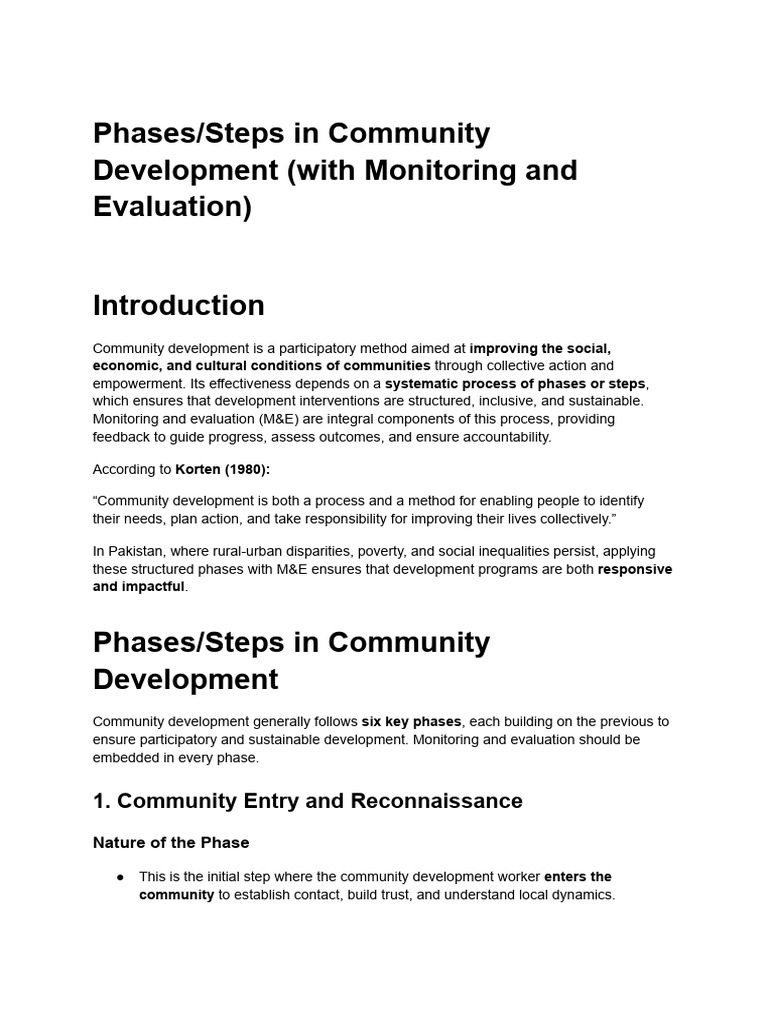 Phases-Steps in Community Development (With Monitoring and Evaluation ...