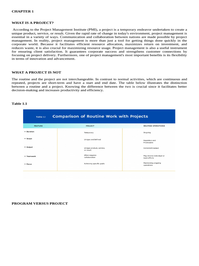 Chapter 1. Word File. OM 303 | PDF | Project Management | Agile ...