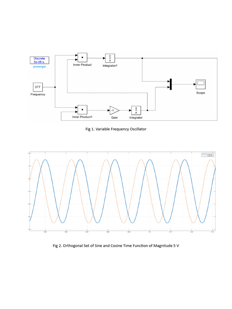 Fig 1 | PDF