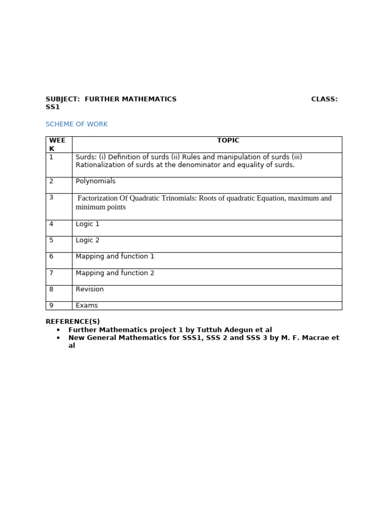 Further Maths Ss1 First Term | PDF | Function (Mathematics) | Polynomial