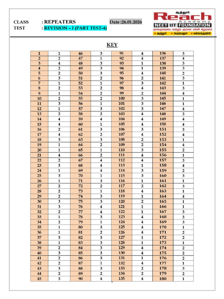 PART TEST - 04 (R-I) - 26.01.2026 Answer Key & Solution | PDF
