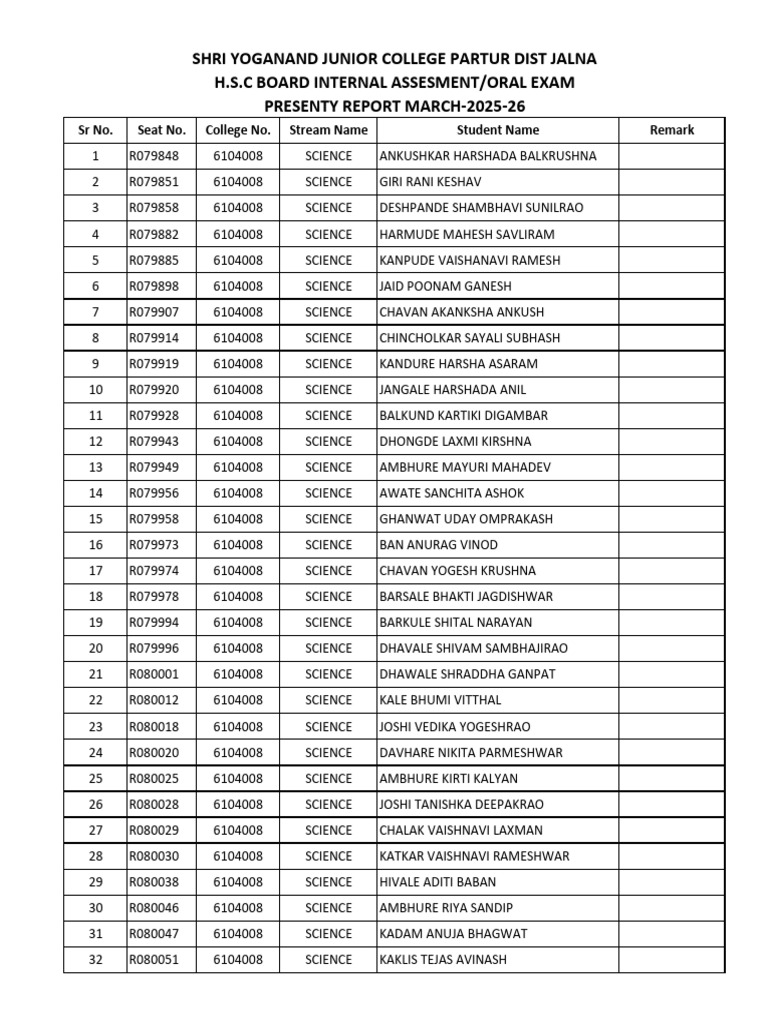 Students List | PDF