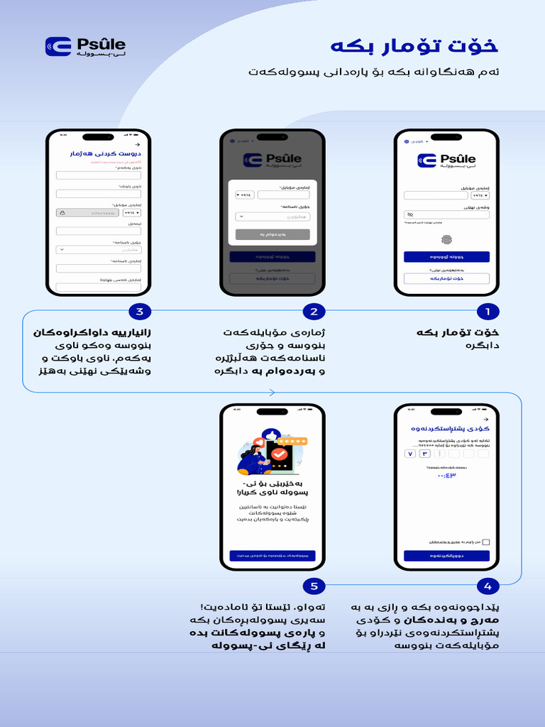 Creating An Account Ku | PDF