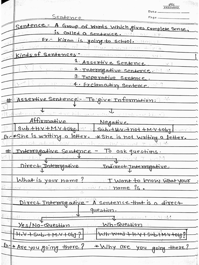 Basic Grammar Notes | PDF