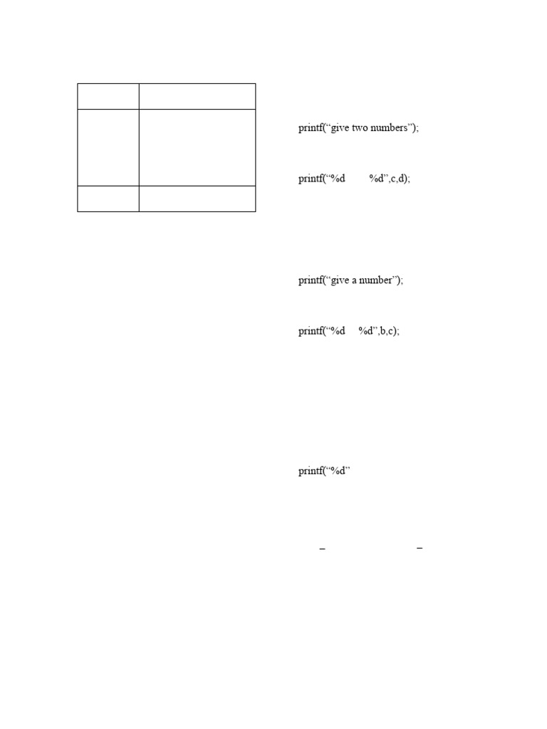 Basic To Advance C 10 Assignments | PDF | Sphere | Circle