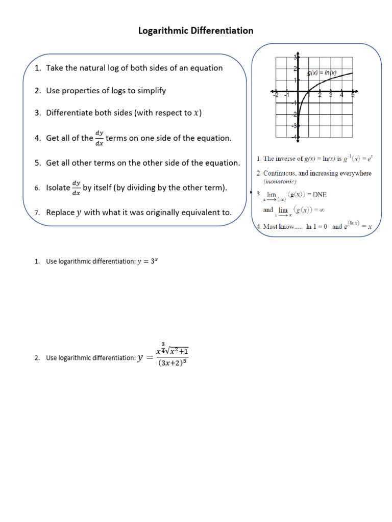 4 Logarithmic Differentiation (New) | PDF