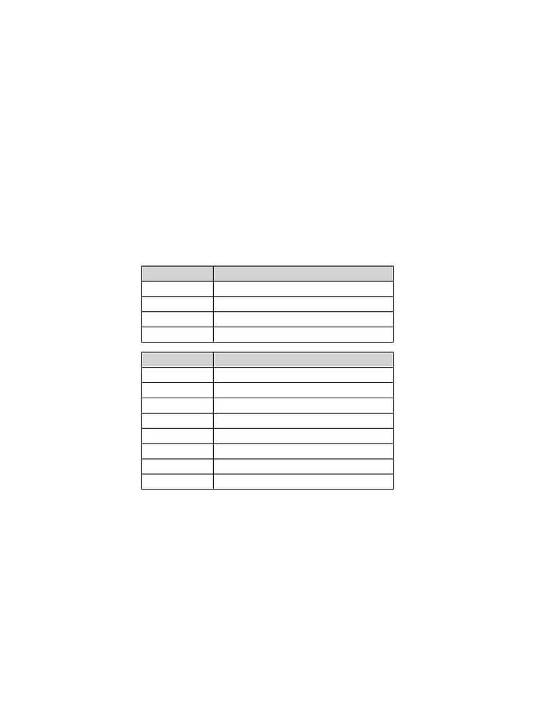 Cours Regulation Designations ISA | PDF