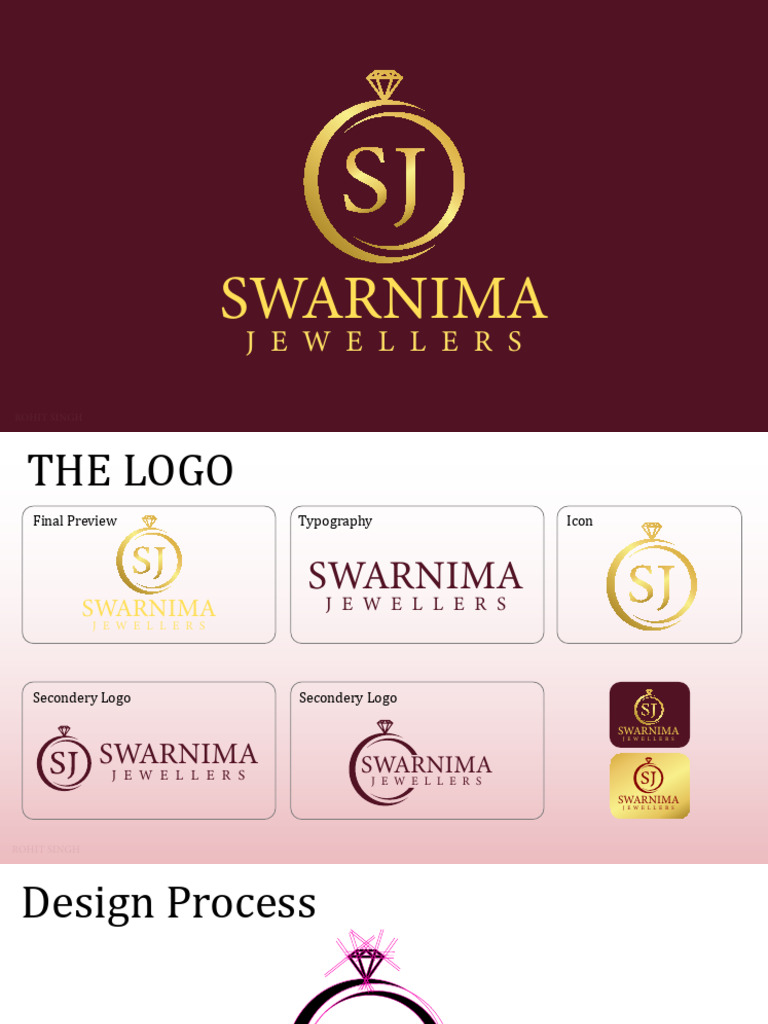Swarnima Logo Branding | PDF