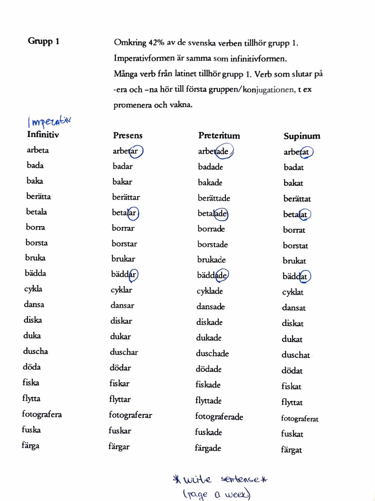 Svenska Verb | PDF