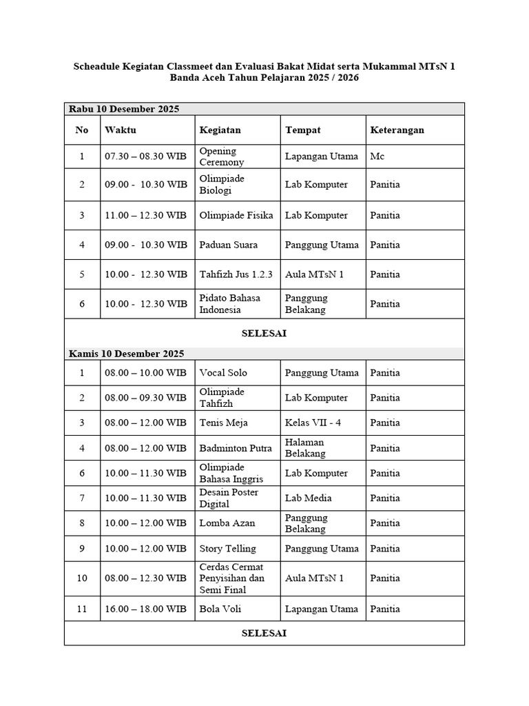 Scheadule Kegiatan Classmeet Dan Evaluasi Bakat Midat Serta Mukammal ...