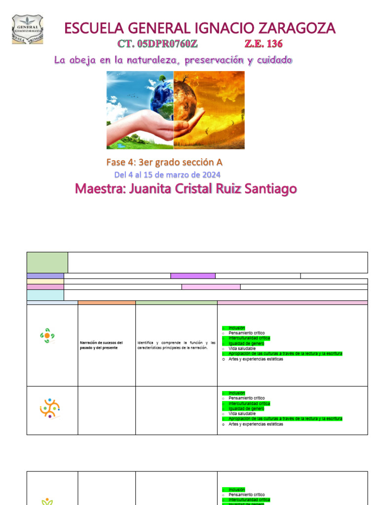 Proyecto12.4al15Marzo.3A | PDF | Comunidad | Residuos