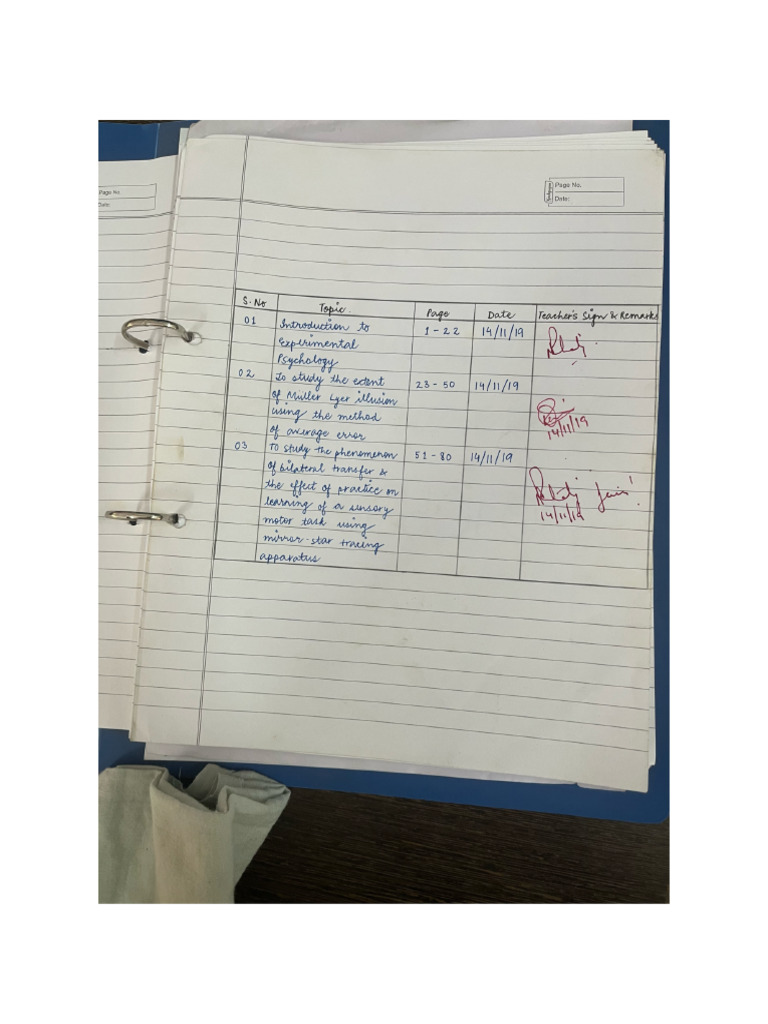 SS Practical | PDF