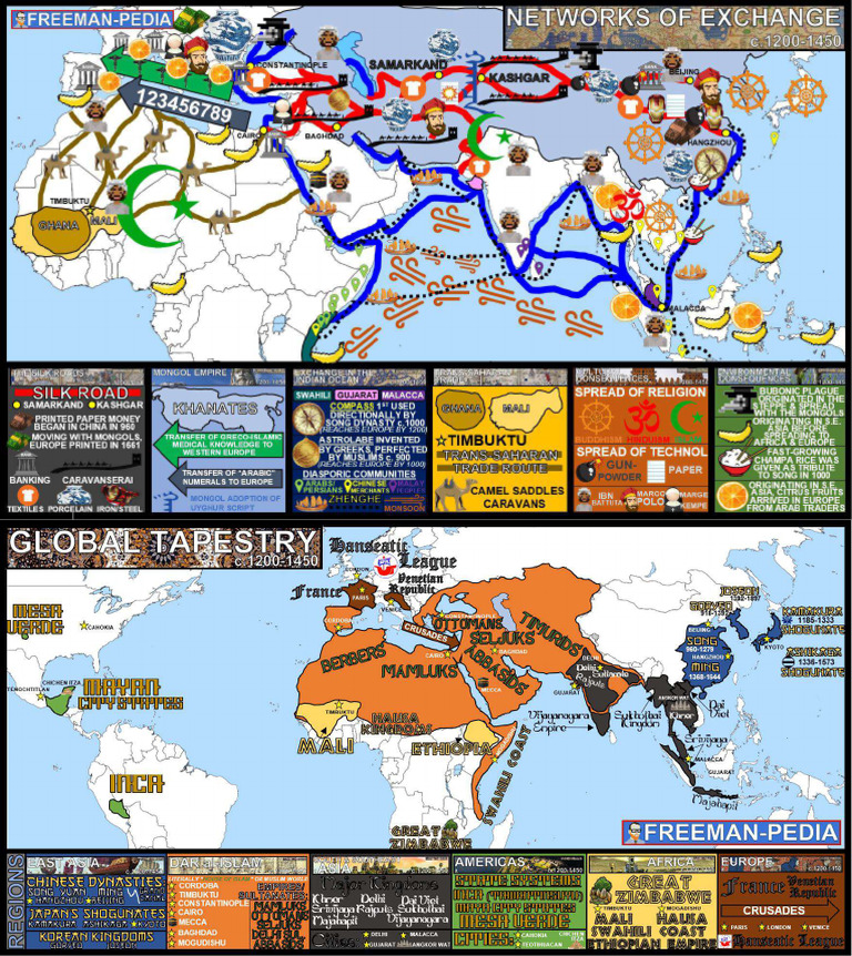 Networks+of+Exchange+Map+AP+World+History+Modern+Freemanpedia | PDF