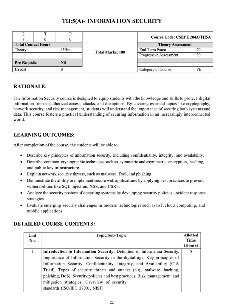 Information Security Syllabus | PDF