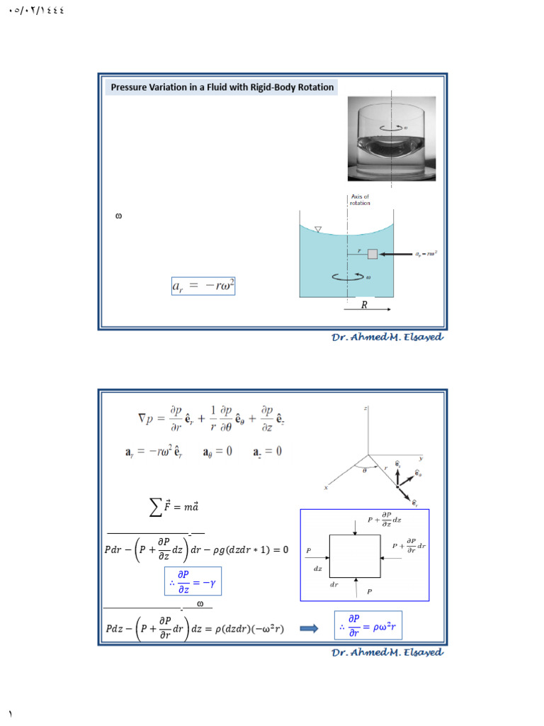 Lecture 7 - Fluid Static & Rigid-Body Rotation | PDF | Coordinate ...