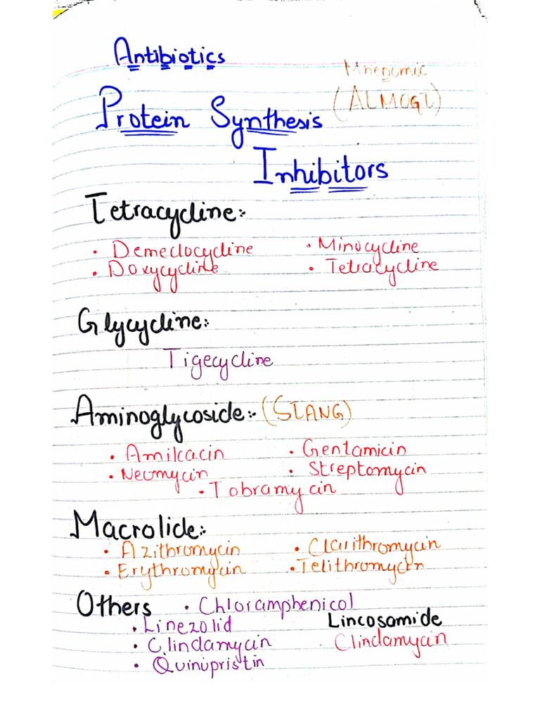 Antibiotics Classification 1 | PDF