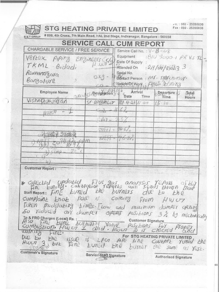 HWG Commissioning Report as on 29042023 | PDF