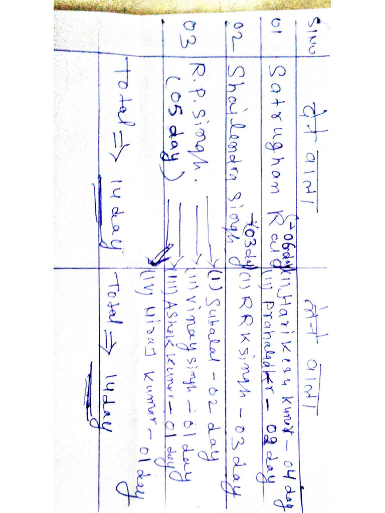Document 17 | PDF